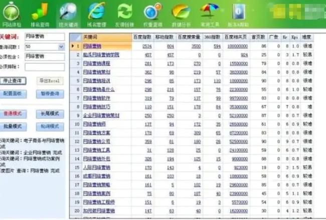 全网被动引流玩法揭秘，一天200+精准客户 思考 引流 流量 经验心得 第7张