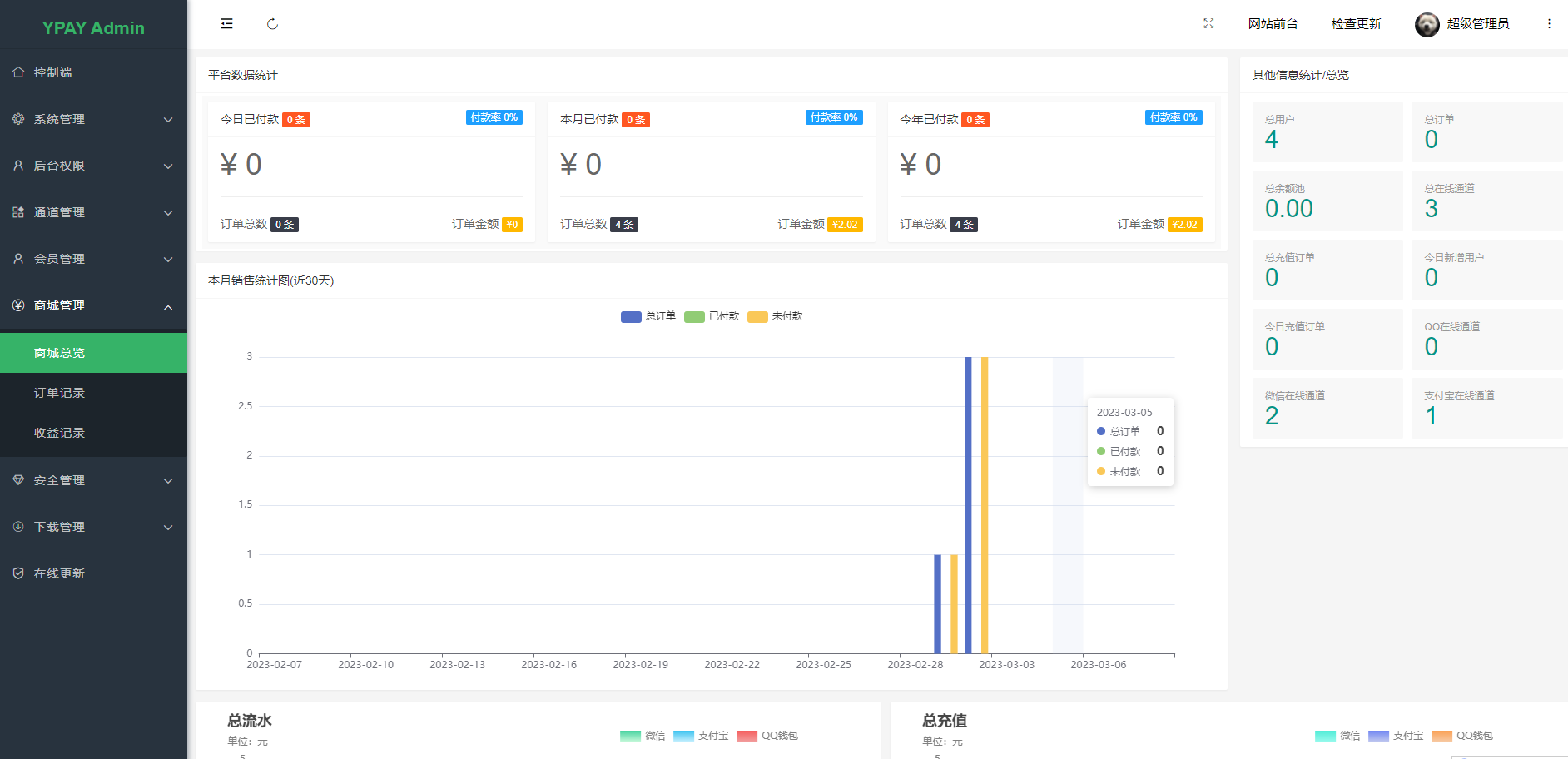 【免费授权】源支付2.9.9正版授权_ 打造更专业的免签支付系统